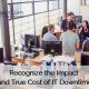 cost of IT downtime